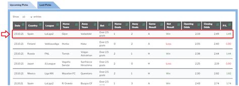 Betting System Over 2.5 goals: Bet against the trend.